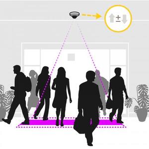 AXIS PEOPLE COUNTER E-LICENSE - eLicence pro AXIS People Counter